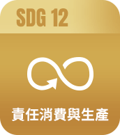 責任消費與生產