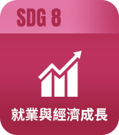 就業與經濟成長